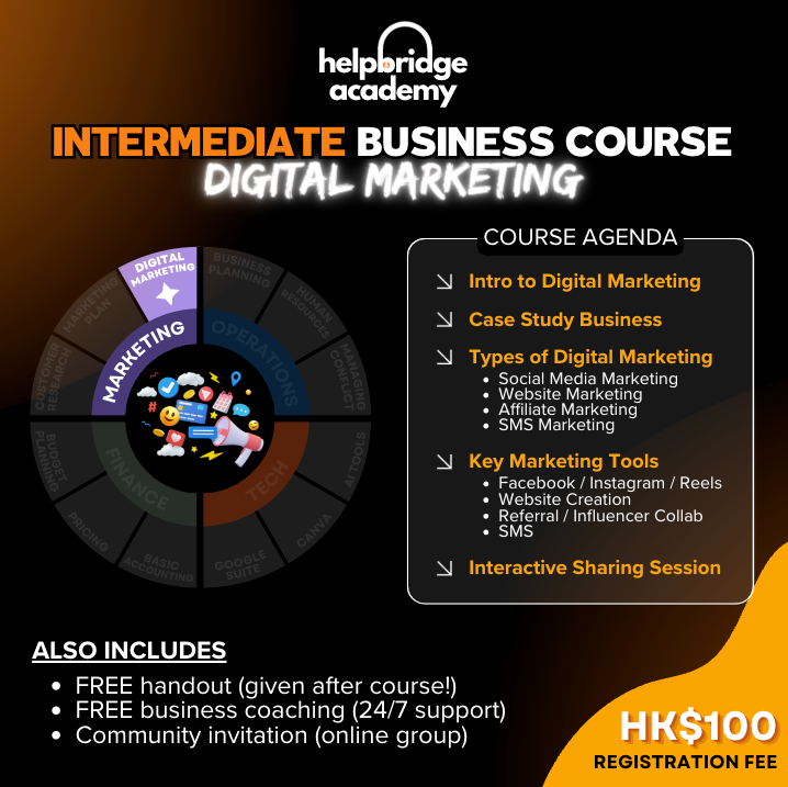 Digital Marketing (Intermediate Course)